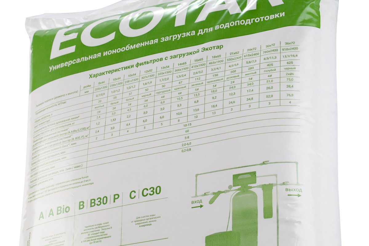 Гейзер Мультикомпонентная ионообменная загрузка Ecotar C30 (25 л) 40203